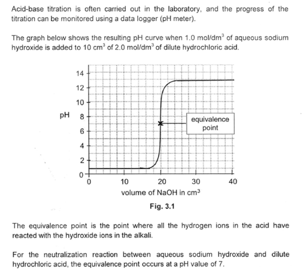 acid-base-titration-study-notes-tips-worksheets-exam-papers