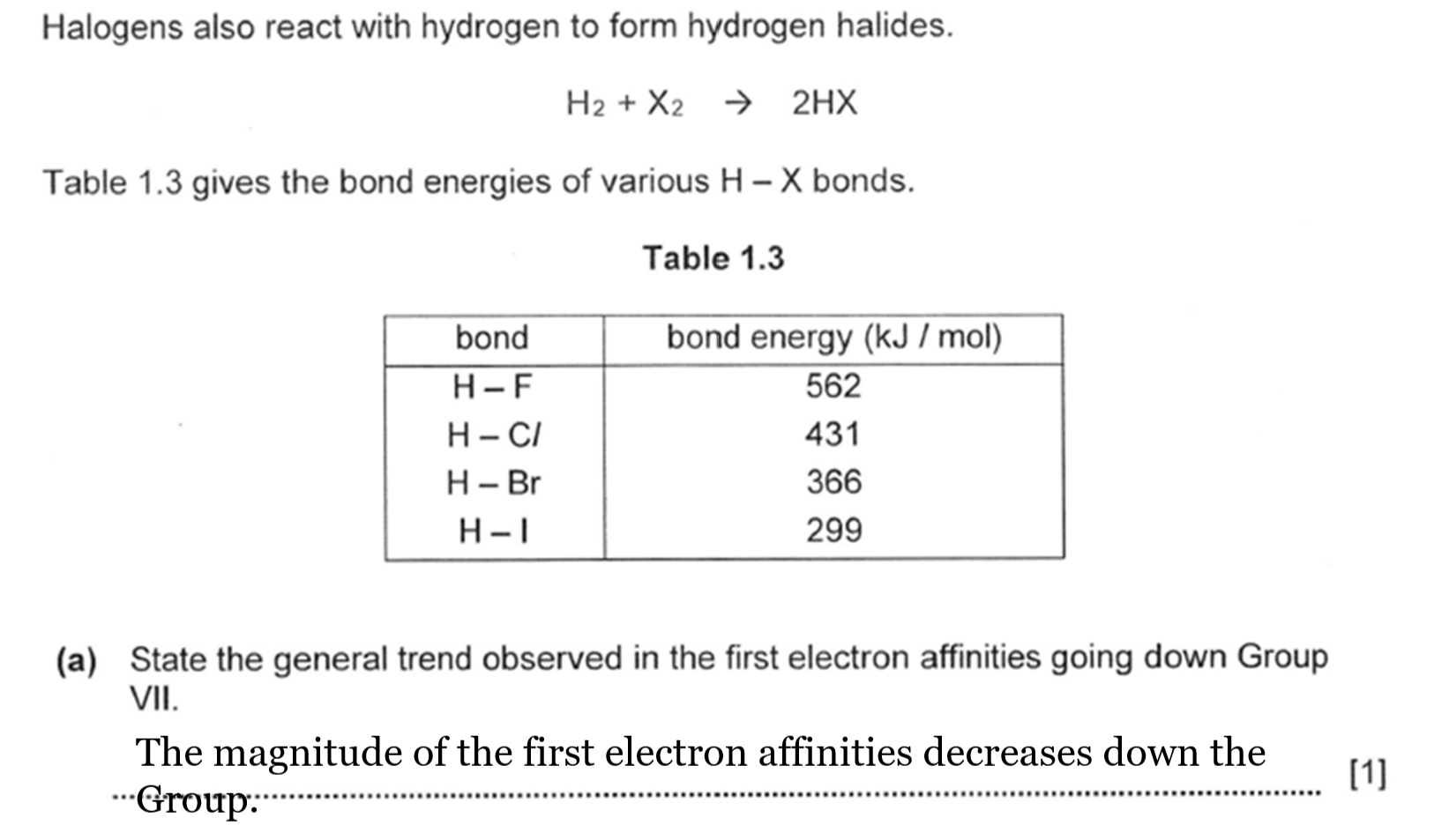 Halogens And Its Properties Study Notes Tips Worksheets Exam Papers