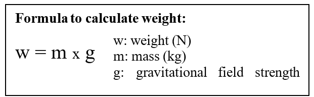 Formula for Weight - Study notes, tips, worksheets, exam papers